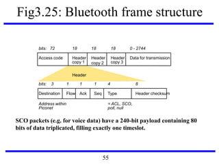 Fig3.25: Bluetooth frame structure
SCO packets (e.g. for voice data) have a 240-bit payload containing 80
bits of data triplicated, filling exactly one timeslot.
bits: 72 18 18 18 0 - 2744
Access code Header
copy 1
Header
copy 2
Header
copy 3
Data for transmission
bits: 3 1 1 1 4 8
Destination Flow Ack Seq Type Header checksum
Address within
Piconet
= ACL, SCO,
poll, null
Header
55
 