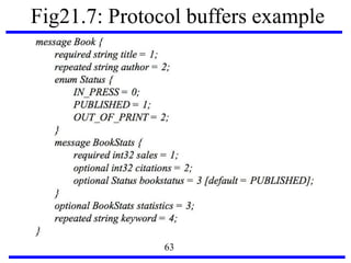 Fig21.7: Protocol buffers example
63
 