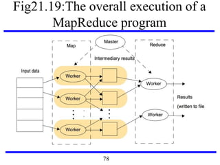 Fig21.19:The overall execution of a
MapReduce program
78
 