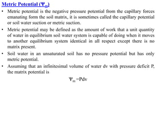 Metric Potential Soil, Plant, water and atmosphere relationship | PPTX