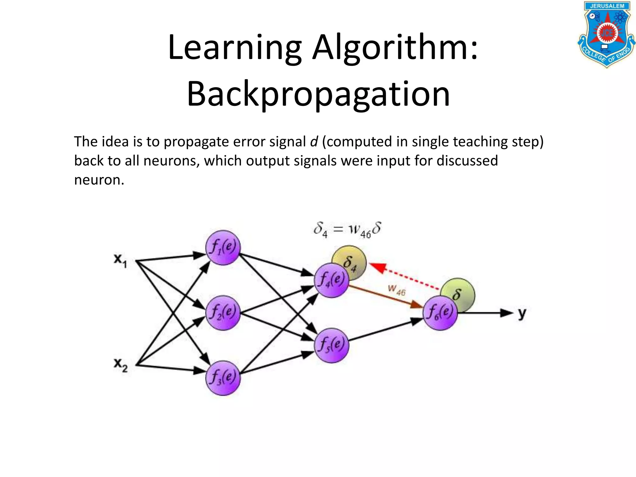 Learning Algorithm:
Backpropagation
The idea is to propagate error signal d (computed in single teaching step)
back to all neurons, which output signals were input for discussed
neuron.
 
