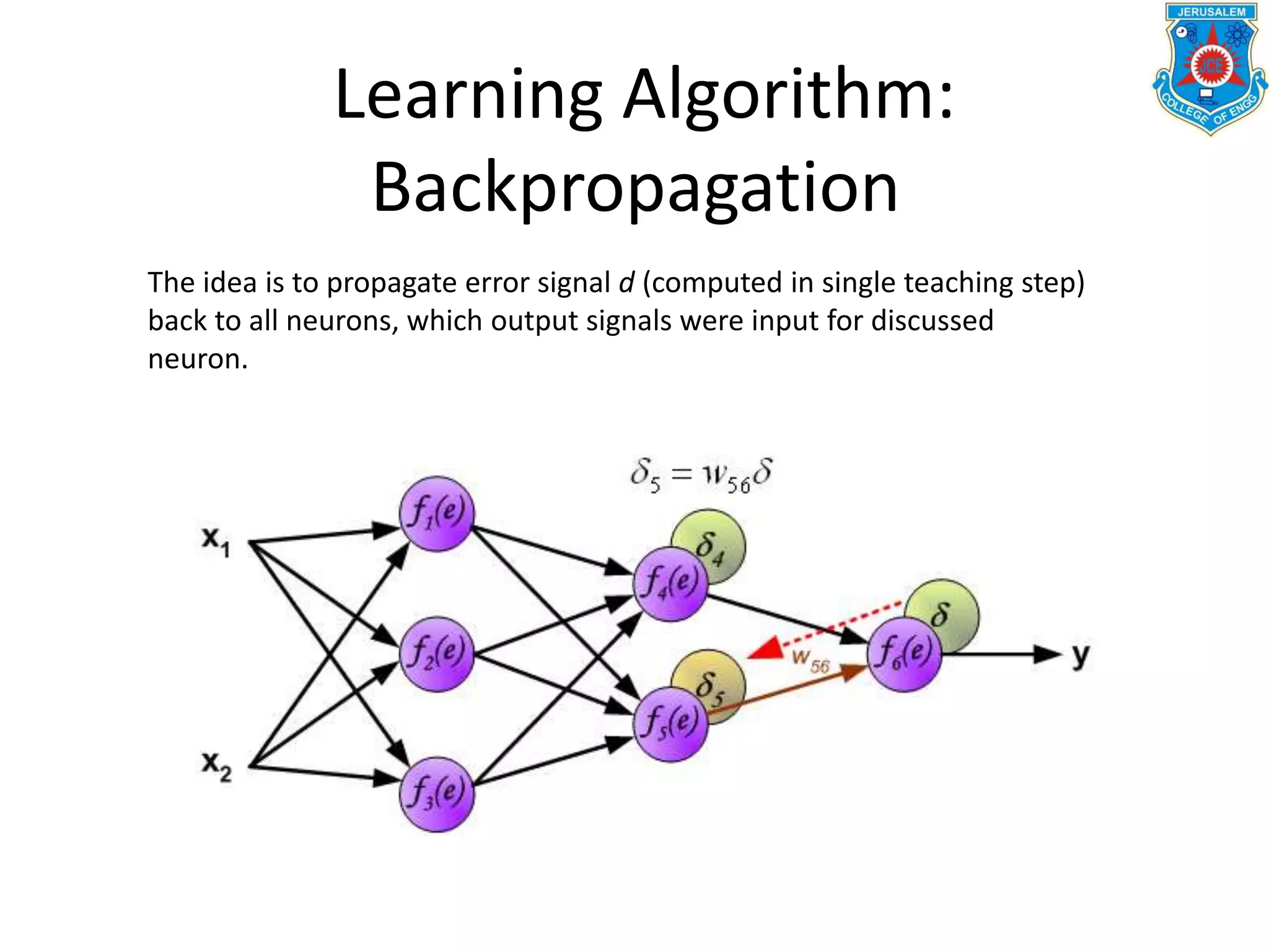 Learning Algorithm:
Backpropagation
The idea is to propagate error signal d (computed in single teaching step)
back to all neurons, which output signals were input for discussed
neuron.
 