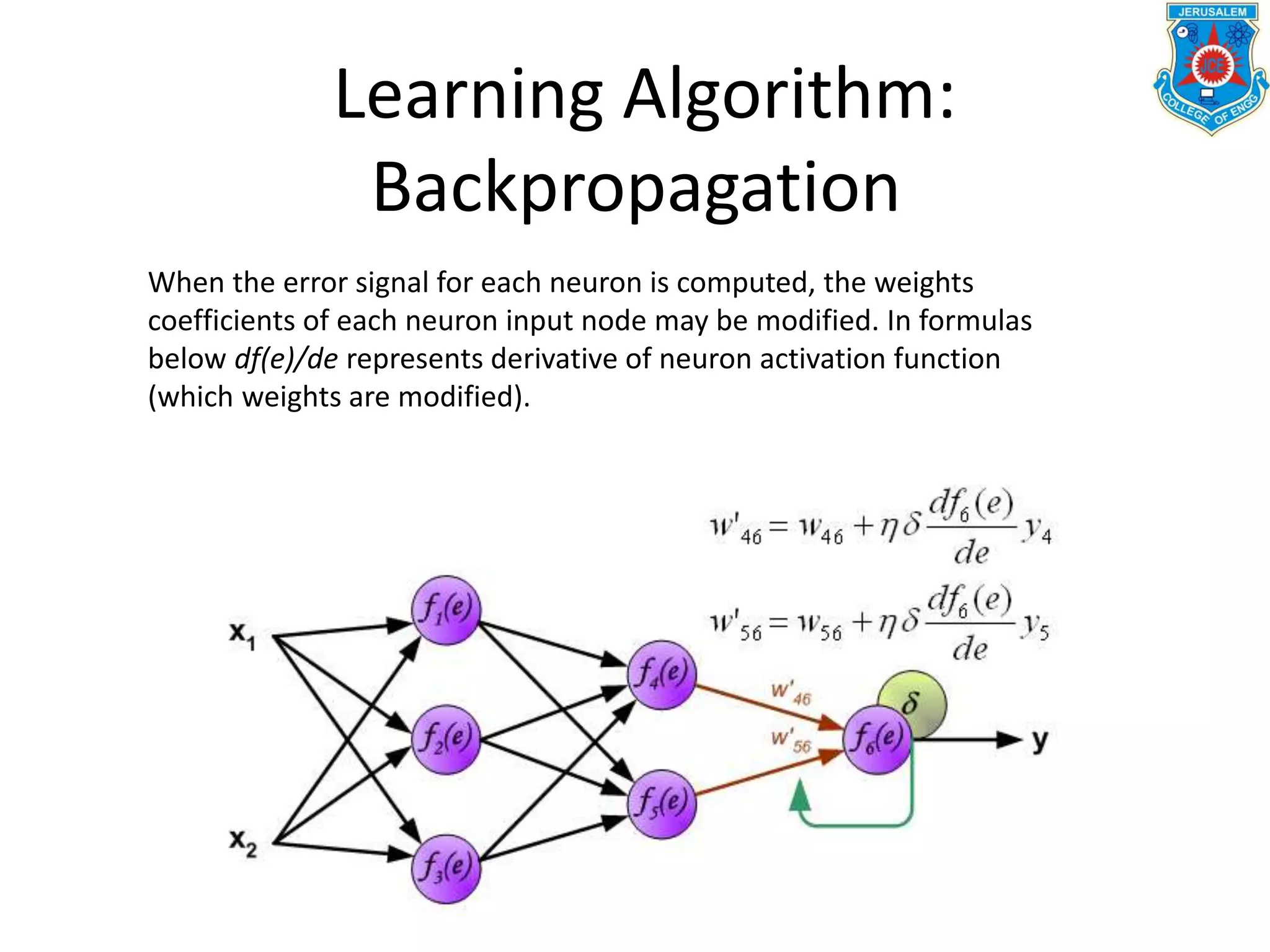 Learning Algorithm:
Backpropagation
When the error signal for each neuron is computed, the weights
coefficients of each neuron input node may be modified. In formulas
below df(e)/de represents derivative of neuron activation function
(which weights are modified).
 