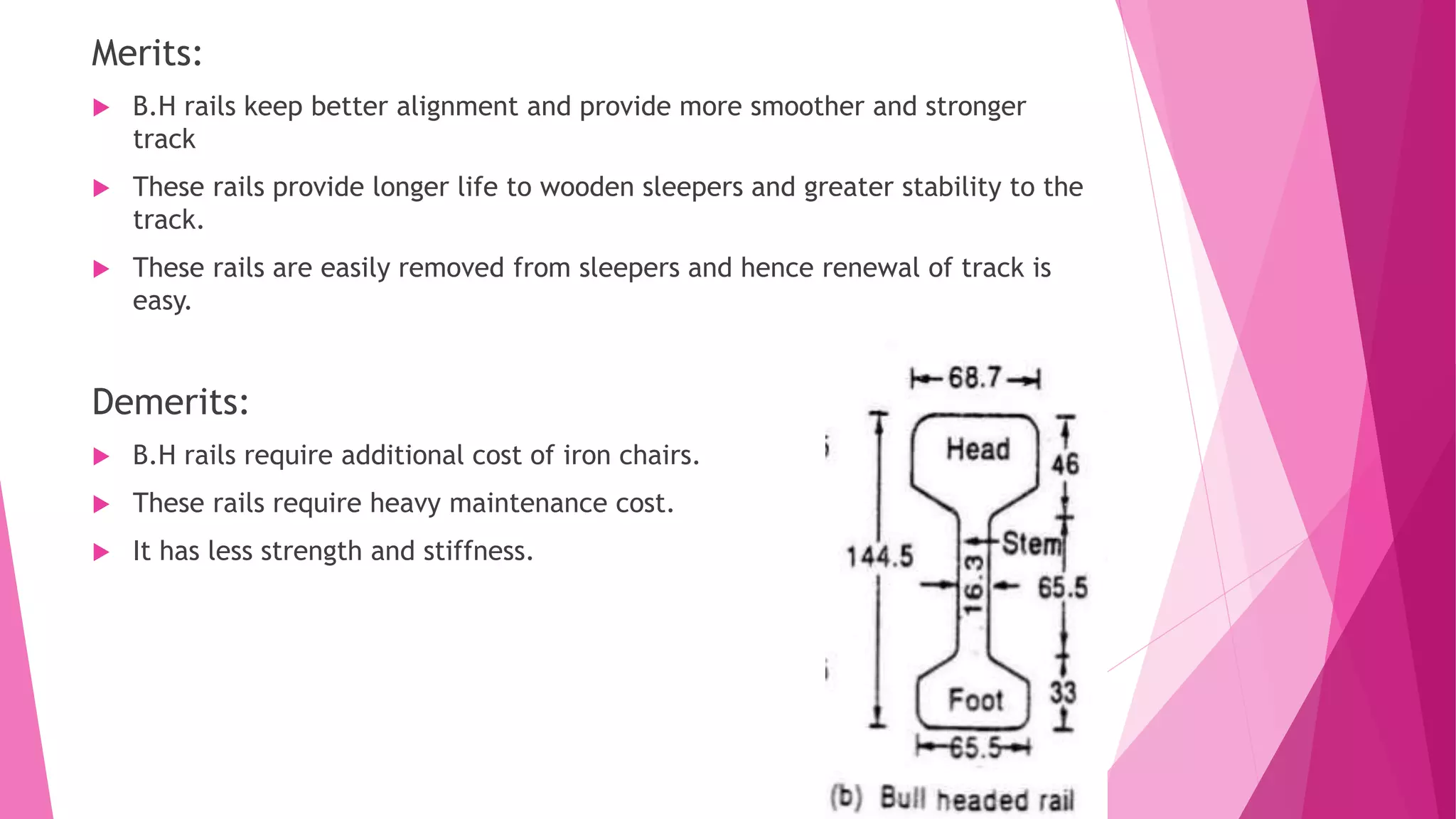 Merits:
 B.H rails keep better alignment and provide more smoother and stronger
track
 These rails provide longer life to wooden sleepers and greater stability to the
track.
 These rails are easily removed from sleepers and hence renewal of track is
easy.
Demerits:
 B.H rails require additional cost of iron chairs.
 These rails require heavy maintenance cost.
 It has less strength and stiffness.
 