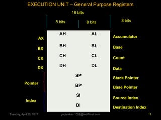 8086 microprocessor | PPT