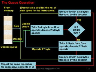 8086 microprocessor | PPT