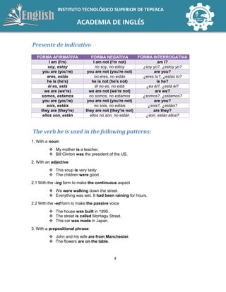4
INSTITUTO TECNOLÓGICO SUPERIOR DE TEPEACA
ACADEMIA DE INGLÉS
Presente de indicativo
FORMA AFIRMATIVA FORMA NEGATIVA FORMA INTERROGATIVA
I am (I'm) I am not (I'm not) am I?
soy, estoy no soy, no estoy ¿soy yo?, ¿estoy yo?
you are (you're) you are not (you're not) are you?
eres, estás no eres, no estás ¿eres tú?, ¿estás tú?
he is (he's) he is not (he's not) is he?
él es, está él no es, no está ¿es él?, ¿está él?
we are (we're) we are not (we're not) are we?
somos, estamos no somos, no estamos ¿somos?, ¿estamos?
you are (you're) you are not (you're not) are you?
sois, estáis no sois, no estáis ¿sois?, ¿estáis?
they are (they're) they are not (they're not) are they?
ellos son, están ellos no son, no están ¿son, están ellos?
The verb be is used in the following patterns:
1. With a noun:
 My mother is a teacher.
 Bill Clinton was the president of the US.
2. With an adjective:
 This soup is very tasty.
 The children were good.
2.1 With the -ing form to make the continuous aspect
 We were walking down the street.
 Everything was wet. It had been raining for hours.
2.2 With the -ed form to make the passive voice
 The house was built in 1890.
 The street is called Montagu Street.
 This car was made in Japan.
3. With a prepositional phrase:
 John and his wife are from Manchester.
 The flowers are on the table.
 