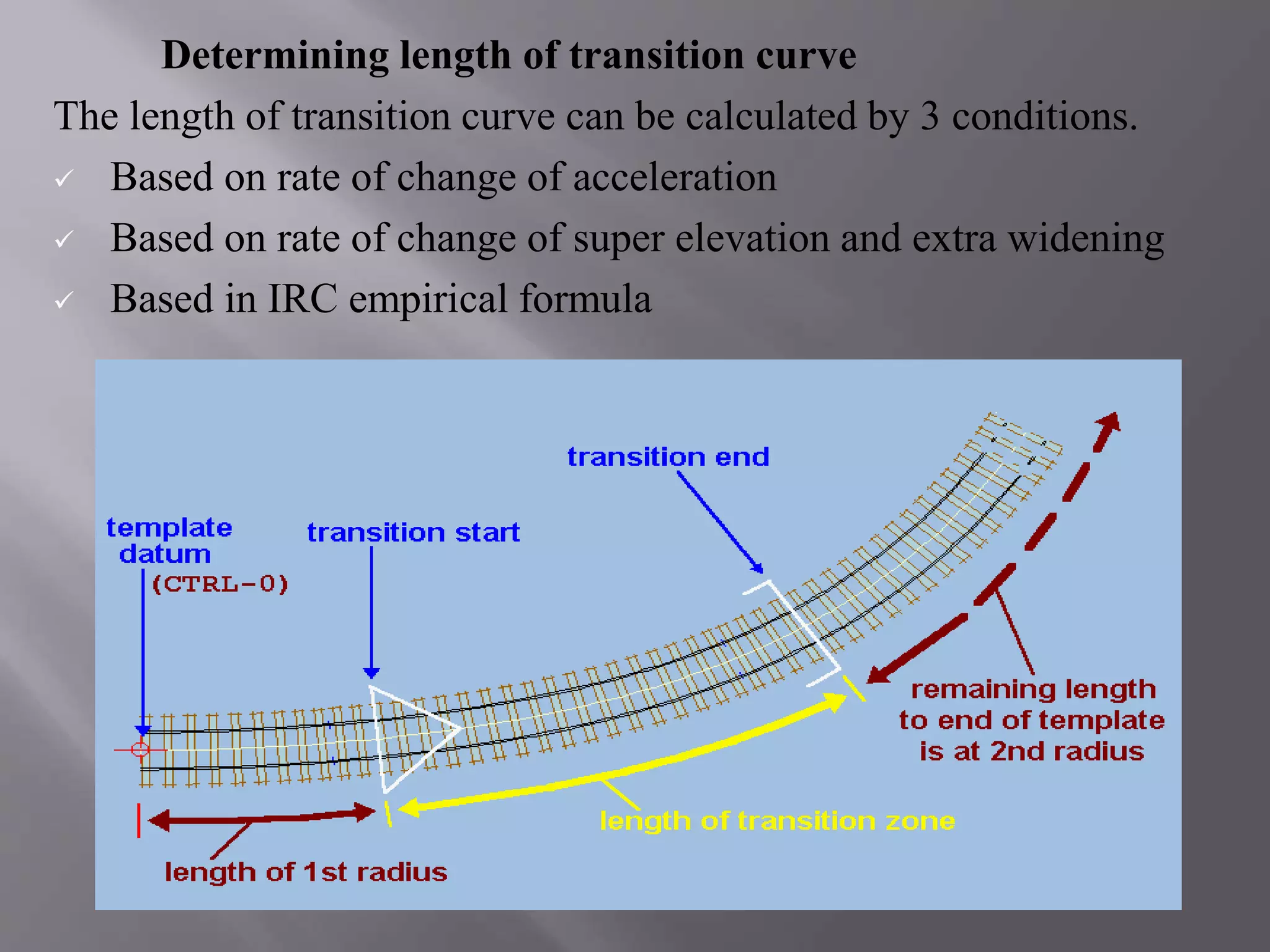 Determining length of transition curve
The length of transition curve can be calculated by 3 conditions.
 Based on rate of change of acceleration
 Based on rate of change of super elevation and extra widening
 Based in IRC empirical formula
 