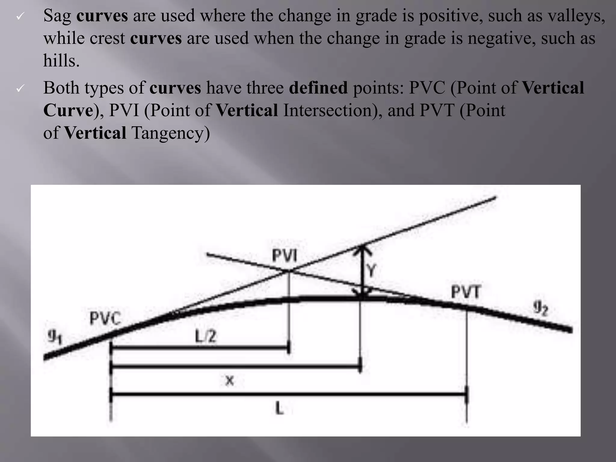  Sag curves are used where the change in grade is positive, such as valleys,
while crest curves are used when the change in grade is negative, such as
hills.
 Both types of curves have three defined points: PVC (Point of Vertical
Curve), PVI (Point of Vertical Intersection), and PVT (Point
of Vertical Tangency)
 
