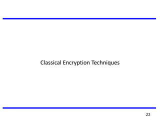 Classical Encryption Techniques
22
 