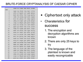 BRUTE-FORCE CRYPTANALYSIS OF CAESAR CIPHER
• Ciphertext only attack
• Charateristics for
success
1. The encryption and
decryption algorithms are
known
2. There are only 25 keys to
try
3. The language of the
plaintext is known and
easily recongnizable
 