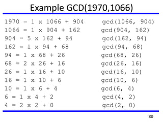 Example GCD(1970,1066)
1970 = 1 x 1066 + 904 gcd(1066, 904)
1066 = 1 x 904 + 162 gcd(904, 162)
904 = 5 x 162 + 94 gcd(162, 94)
162 = 1 x 94 + 68 gcd(94, 68)
94 = 1 x 68 + 26 gcd(68, 26)
68 = 2 x 26 + 16 gcd(26, 16)
26 = 1 x 16 + 10 gcd(16, 10)
16 = 1 x 10 + 6 gcd(10, 6)
10 = 1 x 6 + 4 gcd(6, 4)
6 = 1 x 4 + 2 gcd(4, 2)
4 = 2 x 2 + 0 gcd(2, 0)
80
 