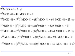 741MOD71
841MOD4941MOD72
2341MOD6441MOD)8(41MOD)7(41MOD7 2224
3741MOD52941MOD)23(41MOD)7(41MOD7 2248
1641MOD136941MOD)37(41MOD)7(41MOD7 22816
1041MOD25641MOD)16(41MOD)7(41MOD7 221632
1841MOD10041MOD)10(41MOD)7(41MOD7 223264
83
 