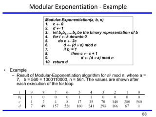 Modular Exponentiation - Example
Modular-Exponentiation(a, b, n)
1. c 0
2. d 1
3. let bkbk-1…b0 be the binary representation of b
4. for i k downto 0
5. do c 2c
6. d (d d) mod n
7. if bi = 1
8. then c c + 1
9. d (d a) mod n
10. return d
• Example
– Result of Modular-Exponentiation algorithm for ab mod n, where a =
7, b = 560 = 1000110000, n = 561. The values are shown after
each execution of the for loop
88
 