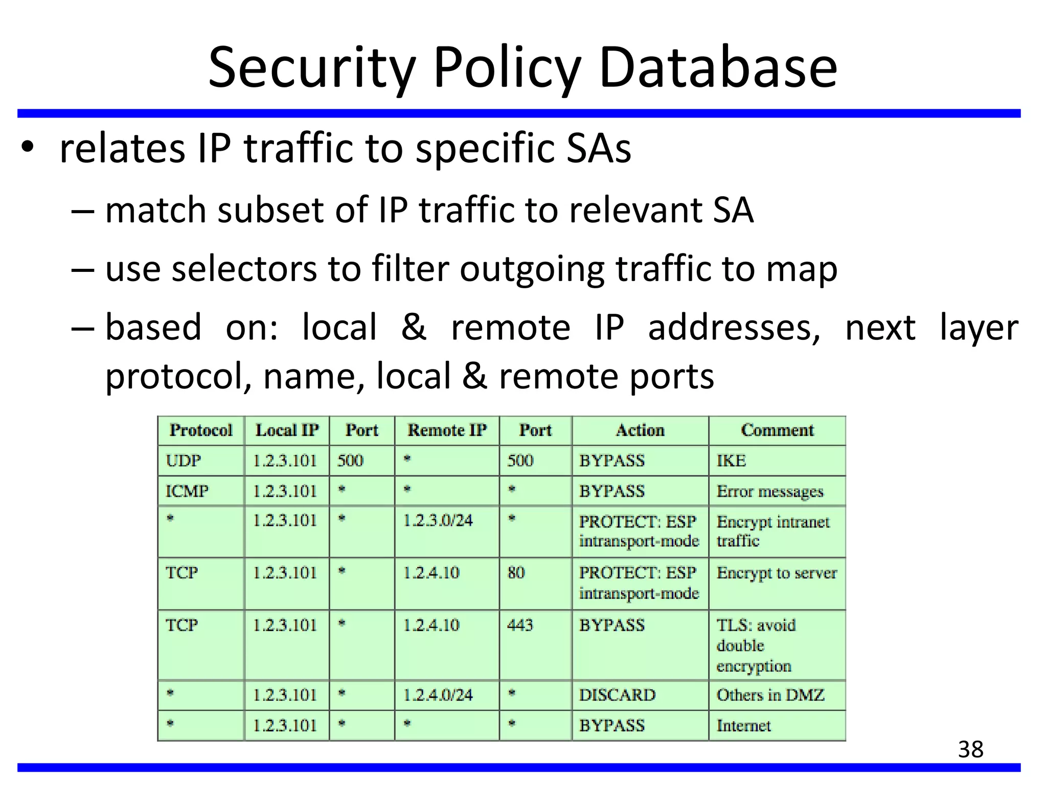 Security Policy Database
• relates IP traffic to specific SAs
– match subset of IP traffic to relevant SA
– use selectors to filter outgoing traffic to map
– based on: local & remote IP addresses, next layer
protocol, name, local & remote ports
38
 