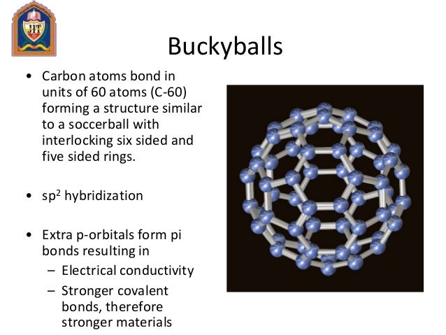 buckyballs carbon
