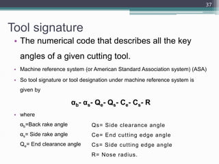 Manufacturing Technology -II Unit 1 | PPTX