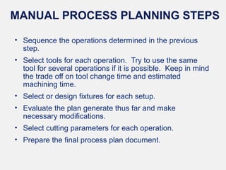 introduction to process planning murugananthan | PPT