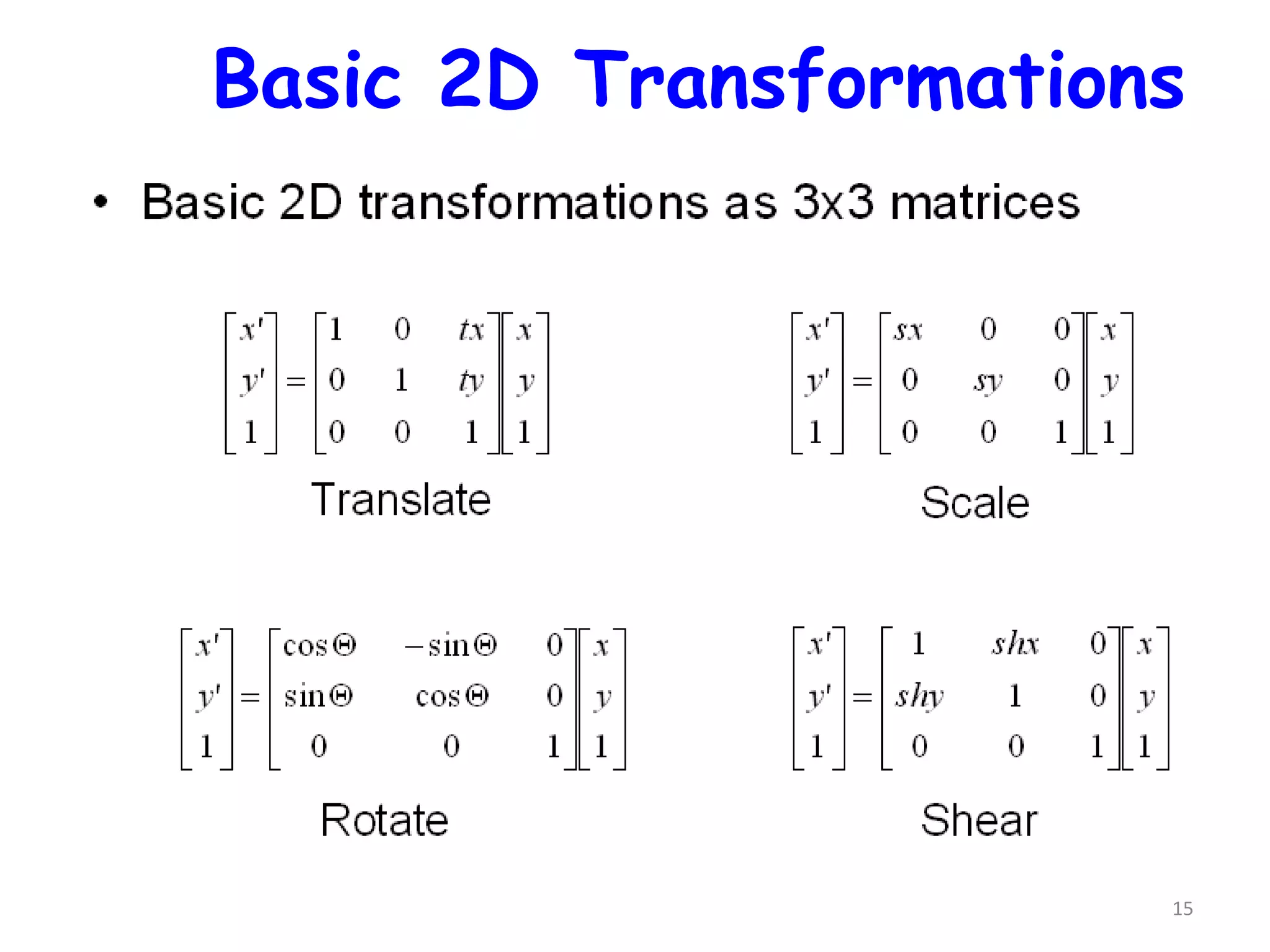 15
Basic 2D Transformations
 