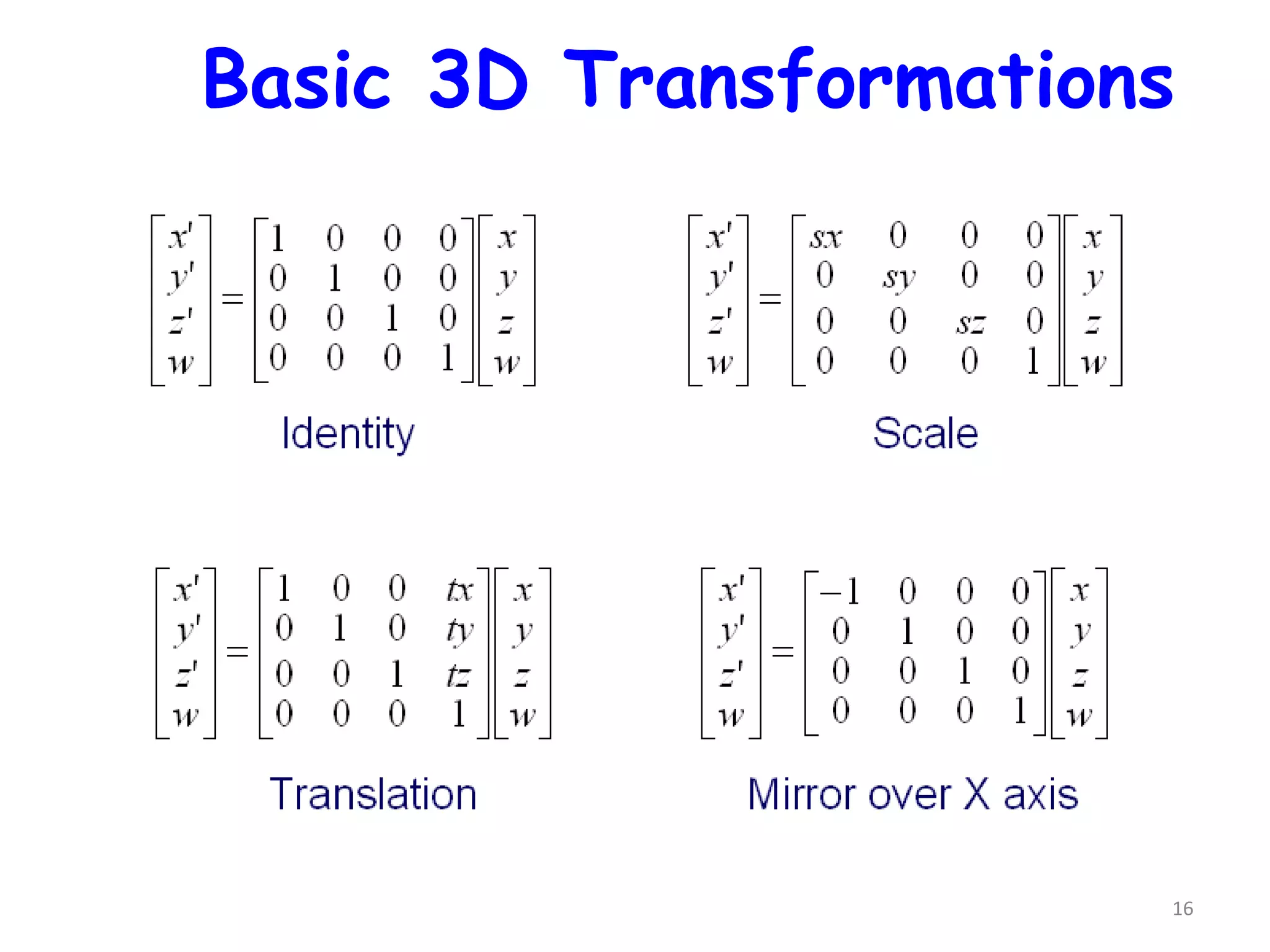 16
Basic 3D Transformations
 
