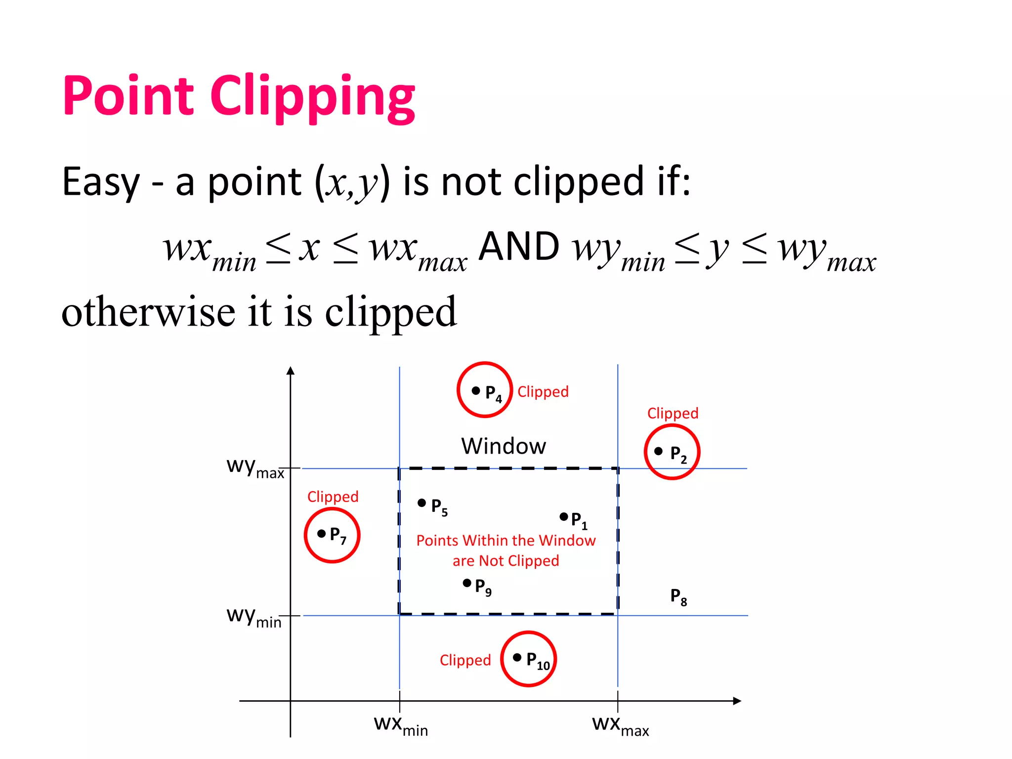 Point Clipping
Easy - a point (x,y) is not clipped if:
wxmin ≤ x ≤ wxmax AND wymin ≤ y ≤ wymax
otherwise it is clipped
wymax
wymin
wxmin wxmax
Window
P1
P2
P5
P7
P10
P9
P4
P8
Clipped
Points Within the Window
are Not Clipped
Clipped
Clipped
Clipped
 