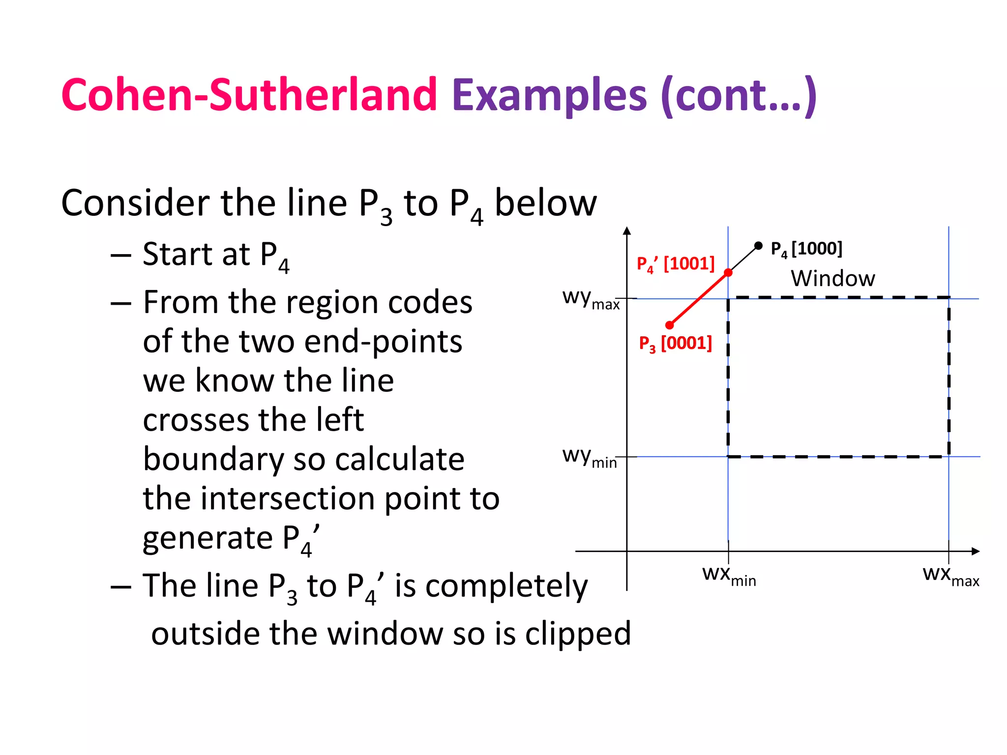 Cohen-Sutherland Examples (cont…)
Consider the line P3 to P4 below
– Start at P4
– From the region codes
of the two end-points
we know the line
crosses the left
boundary so calculate
the intersection point to
generate P4’
– The line P3 to P4’ is completely
outside the window so is clipped
wymax
wymin
wxmin wxmax
Window
P4’ [1001]
P3 [0001]
P4 [1000]
P3 [0001]
 
