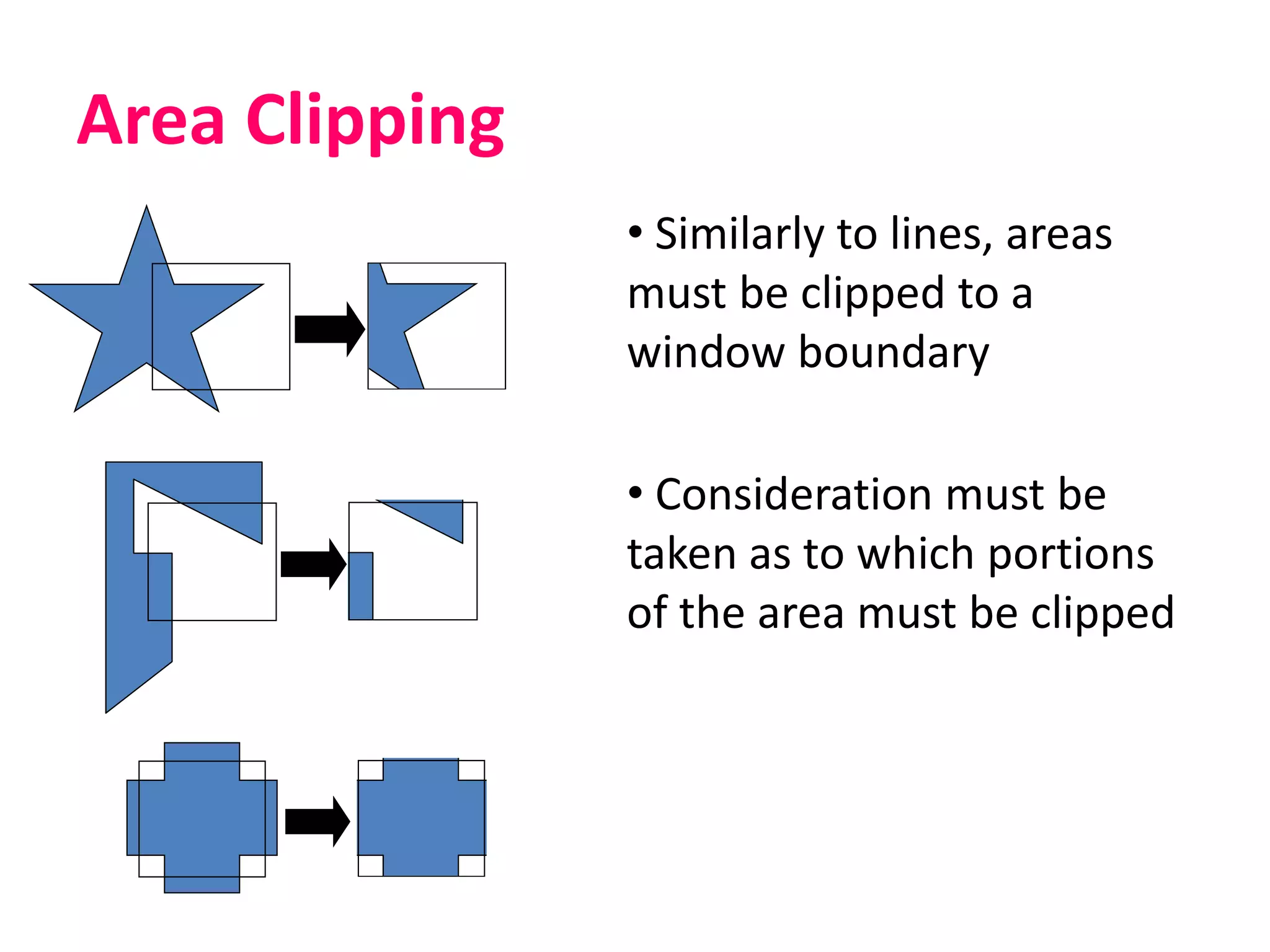 Area Clipping
• Similarly to lines, areas
must be clipped to a
window boundary
• Consideration must be
taken as to which portions
of the area must be clipped
 