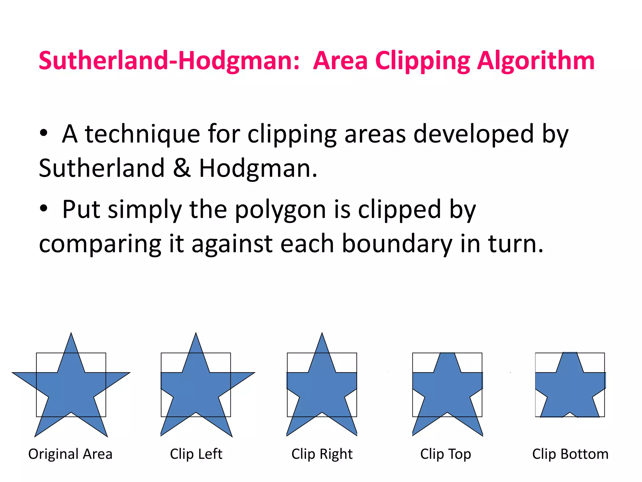 Sutherland-Hodgman: Area Clipping Algorithm
• A technique for clipping areas developed by
Sutherland & Hodgman.
• Put simply the polygon is clipped by
comparing it against each boundary in turn.
Original Area Clip Left Clip Right Clip Top Clip Bottom
 