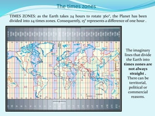 The times zones
The imaginary
lines that divide
the Earth into
times zones are
not always
straight .
There can be
territorial,
political or
commercial
reasons.
TIMES ZONES: as the Earth takes 24 hours to rotate 360°, the Planet has been
divided into 24 times zones. Consequently, 15° represents a difference of one hour .
 