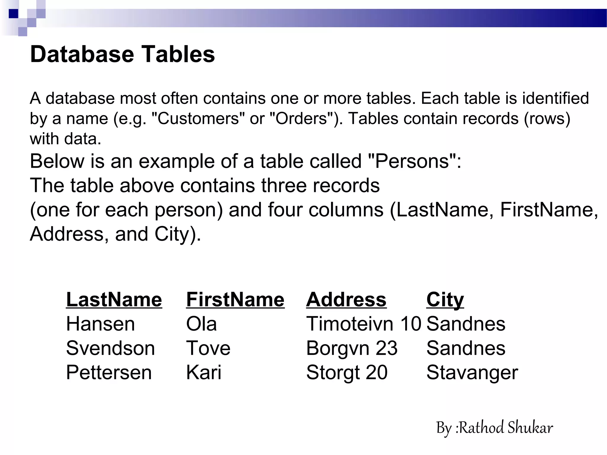 LastName FirstName Address City
Hansen Ola Timoteivn 10 Sandnes
Svendson Tove Borgvn 23 Sandnes
Pettersen Kari Storgt 20 Stavanger
Database Tables
A database most often contains one or more tables. Each table is identified
by a name (e.g. "Customers" or "Orders"). Tables contain records (rows)
with data.
Below is an example of a table called "Persons":
The table above contains three records
(one for each person) and four columns (LastName, FirstName,
Address, and City).
By :Rathod Shukar
 