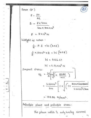 ME6503 - DESIGN OF MACHINE ELEMENTS UNIT - I NOTES | PDF