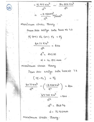 ME6503 - DESIGN OF MACHINE ELEMENTS UNIT - I NOTES | PDF