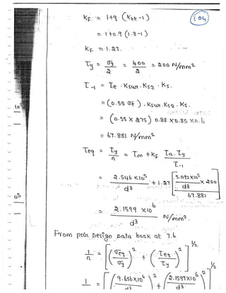 ME6503 - DESIGN OF MACHINE ELEMENTS UNIT - I NOTES | PDF