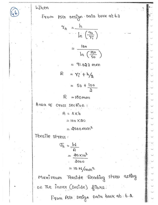 Me6503 Design Of Machine Elements Unit I Notes