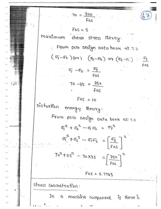 Me6503 Design Of Machine Elements Unit I Notes