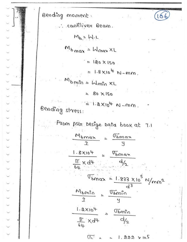 Design Of Machine Elements Question Bank 90+ Pages Explanation Doc [1.35mb] - Updated 