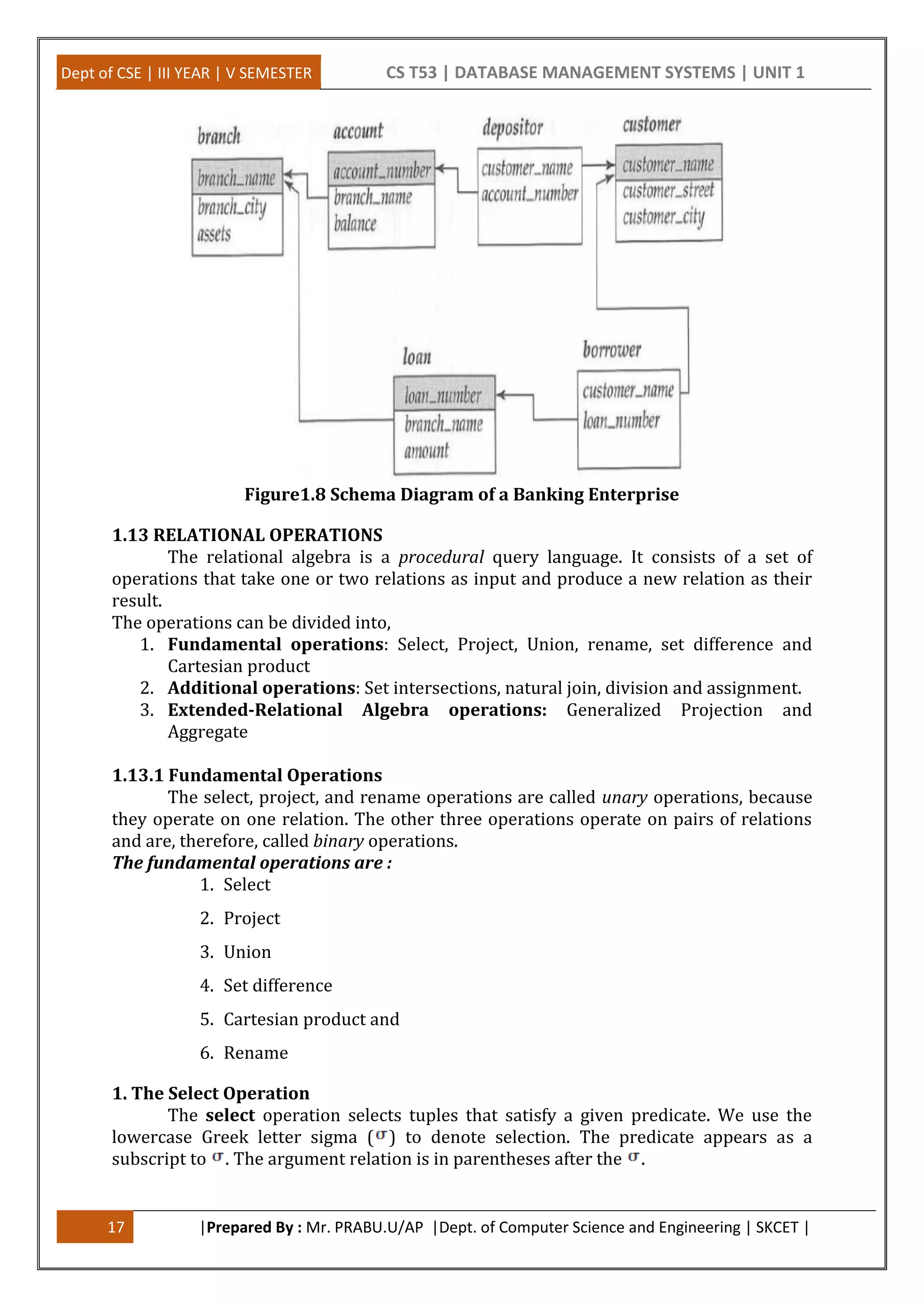Dept of CSE | III YEAR | V SEMESTER CS T53 | DATABASE MANAGEMENT SYSTEMS | UNIT 1
17 |Prepared By : Mr. PRABU.U/AP |Dept. of Computer Science and Engineering | SKCET |
Figure1.8 Schema Diagram of a Banking Enterprise
1.13 RELATIONAL OPERATIONS
The relational algebra is a procedural query language. It consists of a set of
operations that take one or two relations as input and produce a new relation as their
result.
The operations can be divided into,
1. Fundamental operations: Select, Project, Union, rename, set difference and
Cartesian product
2. Additional operations: Set intersections, natural join, division and assignment.
3. Extended-Relational Algebra operations: Generalized Projection and
Aggregate
1.13.1 Fundamental Operations
The select, project, and rename operations are called unary operations, because
they operate on one relation. The other three operations operate on pairs of relations
and are, therefore, called binary operations.
The fundamental operations are :
1. Select
2. Project
3. Union
4. Set difference
5. Cartesian product and
6. Rename
1. The Select Operation
The select operation selects tuples that satisfy a given predicate. We use the
lowercase Greek letter sigma ( ) to denote selection. The predicate appears as a
subscript to . The argument relation is in parentheses after the .
 