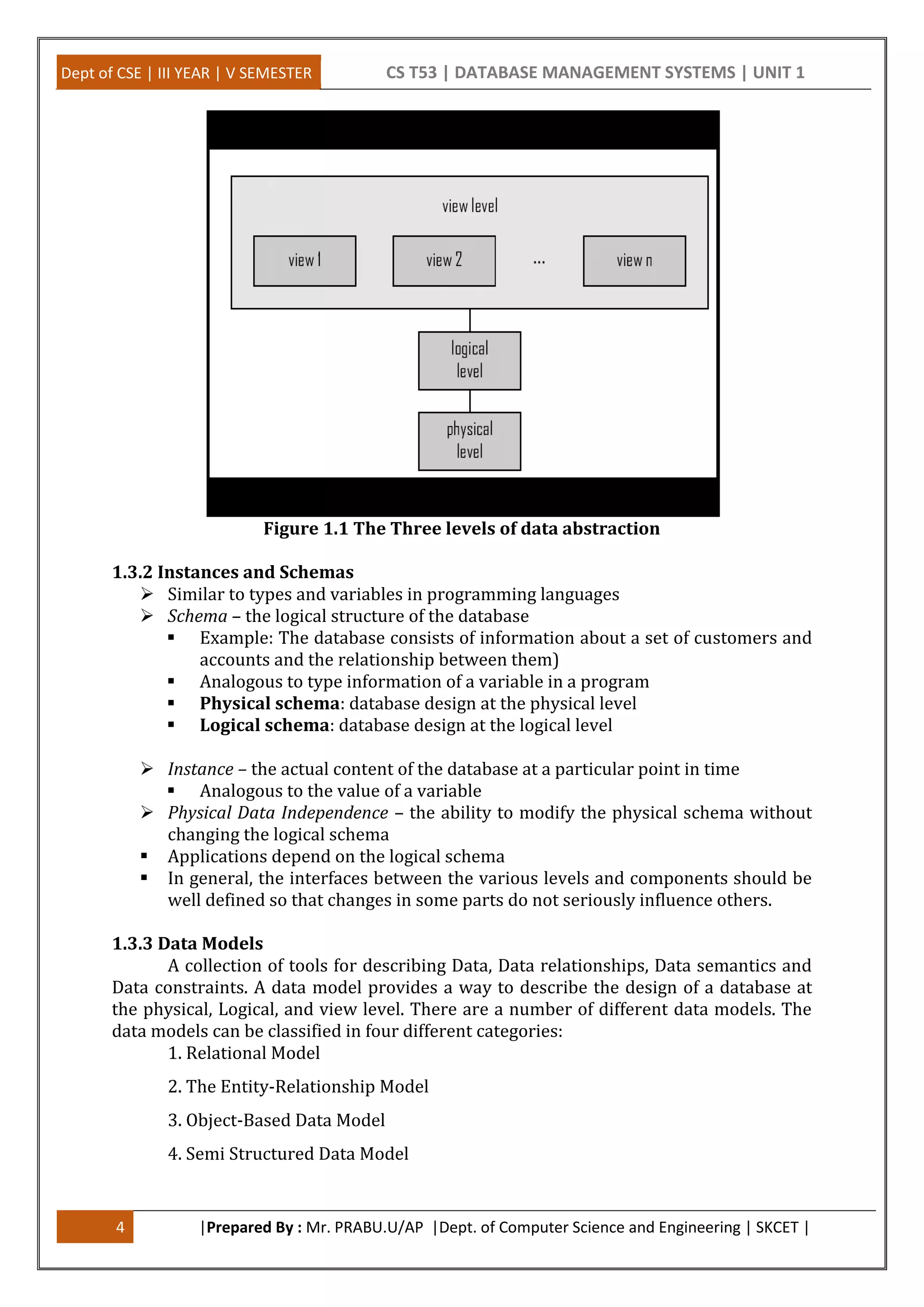 Dept of CSE | III YEAR | V SEMESTER CS T53 | DATABASE MANAGEMENT SYSTEMS | UNIT 1
4 |Prepared By : Mr. PRABU.U/AP |Dept. of Computer Science and Engineering | SKCET |
Figure 1.1 The Three levels of data abstraction
1.3.2 Instances and Schemas
 Similar to types and variables in programming languages
 Schema – the logical structure of the database
 Example: The database consists of information about a set of customers and
accounts and the relationship between them)
 Analogous to type information of a variable in a program
 Physical schema: database design at the physical level
 Logical schema: database design at the logical level
 Instance – the actual content of the database at a particular point in time
 Analogous to the value of a variable
 Physical Data Independence – the ability to modify the physical schema without
changing the logical schema
 Applications depend on the logical schema
 In general, the interfaces between the various levels and components should be
well defined so that changes in some parts do not seriously influence others.
1.3.3 Data Models
A collection of tools for describing Data, Data relationships, Data semantics and
Data constraints. A data model provides a way to describe the design of a database at
the physical, Logical, and view level. There are a number of different data models. The
data models can be classified in four different categories:
1. Relational Model
2. The Entity-Relationship Model
3. Object-Based Data Model
4. Semi Structured Data Model
 
