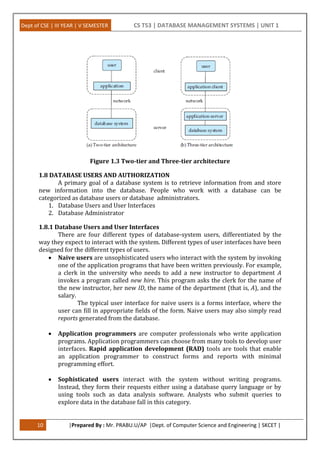 Dept of CSE | III YEAR | V SEMESTER CS T53 | DATABASE MANAGEMENT SYSTEMS | UNIT 1
10 |Prepared By : Mr. PRABU.U/AP |Dept. of Computer Science and Engineering | SKCET |
Figure 1.3 Two-tier and Three-tier architecture
1.8 DATABASE USERS AND AUTHORIZATION
A primary goal of a database system is to retrieve information from and store
new information into the database. People who work with a database can be
categorized as database users or database administrators.
1. Database Users and User Interfaces
2. Database Administrator
1.8.1 Database Users and User Interfaces
There are four different types of database-system users, differentiated by the
way they expect to interact with the system. Different types of user interfaces have been
designed for the different types of users.
 Naive users are unsophisticated users who interact with the system by invoking
one of the application programs that have been written previously. For example,
a clerk in the university who needs to add a new instructor to department A
invokes a program called new hire. This program asks the clerk for the name of
the new instructor, her new ID, the name of the department (that is, A), and the
salary.
The typical user interface for naive users is a forms interface, where the
user can fill in appropriate fields of the form. Naive users may also simply read
reports generated from the database.
 Application programmers are computer professionals who write application
programs. Application programmers can choose from many tools to develop user
interfaces. Rapid application development (RAD) tools are tools that enable
an application programmer to construct forms and reports with minimal
programming effort.
 Sophisticated users interact with the system without writing programs.
Instead, they form their requests either using a database query language or by
using tools such as data analysis software. Analysts who submit queries to
explore data in the database fall in this category.
 