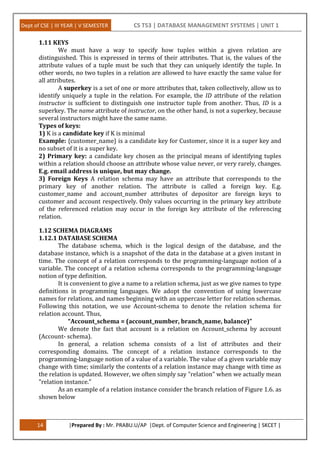 Dept of CSE | III YEAR | V SEMESTER CS T53 | DATABASE MANAGEMENT SYSTEMS | UNIT 1
14 |Prepared By : Mr. PRABU.U/AP |Dept. of Computer Science and Engineering | SKCET |
1.11 KEYS
We must have a way to specify how tuples within a given relation are
distinguished. This is expressed in terms of their attributes. That is, the values of the
attribute values of a tuple must be such that they can uniquely identify the tuple. In
other words, no two tuples in a relation are allowed to have exactly the same value for
all attributes.
A superkey is a set of one or more attributes that, taken collectively, allow us to
identify uniquely a tuple in the relation. For example, the ID attribute of the relation
instructor is sufficient to distinguish one instructor tuple from another. Thus, ID is a
superkey. The name attribute of instructor, on the other hand, is not a superkey, because
several instructors might have the same name.
Types of keys:
1) K is a candidate key if K is minimal
Example: {customer_name} is a candidate key for Customer, since it is a super key and
no subset of it is a super key.
2) Primary key: a candidate key chosen as the principal means of identifying tuples
within a relation should choose an attribute whose value never, or very rarely, changes.
E.g. email address is unique, but may change.
3) Foreign Keys A relation schema may have an attribute that corresponds to the
primary key of another relation. The attribute is called a foreign key. E.g.
customer_name and account_number attributes of depositor are foreign keys to
customer and account respectively. Only values occurring in the primary key attribute
of the referenced relation may occur in the foreign key attribute of the referencing
relation.
1.12 SCHEMA DIAGRAMS
1.12.1 DATABASE SCHEMA
The database schema, which is the logical design of the database, and the
database instance, which is a snapshot of the data in the database at a given instant in
time. The concept of a relation corresponds to the programming-language notion of a
variable. The concept of a relation schema corresponds to the programming-language
notion of type definition.
It is convenient to give a name to a relation schema, just as we give names to type
definitions in programming languages. We adopt the convention of using lowercase
names for relations, and names beginning with an uppercase letter for relation schemas.
Following this notation, we use Account-schema to denote the relation schema for
relation account. Thus,
“Account_schema = (account_number, branch_name, balance)”
We denote the fact that account is a relation on Account_schema by account
(Account- schema).
In general, a relation schema consists of a list of attributes and their
corresponding domains. The concept of a relation instance corresponds to the
programming-language notion of a value of a variable. The value of a given variable may
change with time; similarly the contents of a relation instance may change with time as
the relation is updated. However, we often simply say "relation" when we actually mean
"relation instance."
As an example of a relation instance consider the branch relation of Figure 1.6. as
shown below
 