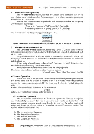 Dept of CSE | III YEAR | V SEMESTER CS T53 | DATABASE MANAGEMENT SYSTEMS | UNIT 1
20 |Prepared By : Mr. PRABU.U/AP |Dept. of Computer Science and Engineering | SKCET |
4. The Set-Difference Operation
The set-difference operation, denoted by −, allows us to find tuples that are in
one relation but are not in another. The expression r − s produces a relation containing
those tuples in r but not in s.
We can find all the courses taught in the Fall 2009 semester but not in Spring
2010 semester by writing:
course id ( semester =“Fall”∧year=2009 (section)) −
course id ( semester =“Spring”∧year=2010 (section))
The result relation for this query appears in Figure 1.14.
Figure 1.14 Courses offered in the Fall 2009 semester but not in Spring 2010 semester
5. The Cartesian-Product Operation
The Cartesian-product operation, denoted by a cross (×), allows us to combine
information from any two relations. We write the Cartesian product of relations r1 and
r2 as r1 × r2.
Suppose that we want to find the names of all customers who have a loan at the
Perryridge branch. We need the information in both the loan relation and the borrower
relation to do so.
If we write σbranch-name =“Perryridge” (borrower × loan) However, the
customer-name column may contain customers.
Finally, since we want only customer-name, we do a projection
Πcustomer-name(σborrower.loan-number=loan.loan-number
(σbranch-name=“Perryridge”(borrower × loan)))
6. Rename Operation
Unlike relations in the database, the results of relational-algebra expressions do
not have a name that we can use to refer to them. It is useful to be able to give them
names; the rename operator, denoted by the lowercase Greek letter rho (ρ), lets us do
this.
Given a relational-algebra expression E, the expression.
ρ x (E)
returns the result of expression E under the name x.
1.13.2 Additional Operations
The fundamental operations of the relational algebra are sufficient to express
any relational-algebra query. However, if we restrict ourselves to just the fundamental
operations, certain common queries are lengthy to express. We define additional
operations that do not add any power to the algebra, but simplify common queries. The
various additional operations are:
1. The Set-Intersection Operation
2. The Natural-Join Operation
3. The Division Operation
4. The Assignment Operation
 