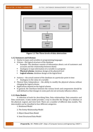 Dept of CSE | III YEAR | V SEMESTER CS T53 | DATABASE MANAGEMENT SYSTEMS | UNIT 1
4 |Prepared By : Mr. PRABU.U/AP |Dept. of Computer Science and Engineering | SKCET |
Figure 1.1 The Three levels of data abstraction
1.3.2 Instances and Schemas
 Similar to types and variables in programming languages
 Schema – the logical structure of the database
 Example: The database consists of information about a set of customers and
accounts and the relationship between them)
 Analogous to type information of a variable in a program
 Physical schema: database design at the physical level
 Logical schema: database design at the logical level
 Instance – the actual content of the database at a particular point in time
 Analogous to the value of a variable
 Physical Data Independence – the ability to modify the physical schema without
changing the logical schema
 Applications depend on the logical schema
 In general, the interfaces between the various levels and components should be
well defined so that changes in some parts do not seriously influence others.
1.3.3 Data Models
A collection of tools for describing Data, Data relationships, Data semantics and
Data constraints. A data model provides a way to describe the design of a database at
the physical, Logical, and view level. There are a number of different data models. The
data models can be classified in four different categories:
1. Relational Model
2. The Entity-Relationship Model
3. Object-Based Data Model
4. Semi Structured Data Model
 