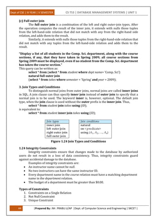 Dept of CSE | III YEAR | V SEMESTER CS T53 | DATABASE MANAGEMENT SYSTEMS | UNIT 1
44 |Prepared By : Mr. PRABU.U/AP |Dept. of Computer Science and Engineering | SKCET |
(c) Full outer join
The full outer join is a combination of the left and right outer-join types. After
the operation computes the result of the inner join, it extends with nulls those tuples
from the left-hand-side relation that did not match with any from the right-hand side
relation, and adds them to the result.
Similarly, it extends with nulls those tuples from the right-hand-side relation that
did not match with any tuples from the left-hand-side relation and adds them to the
result.
“Display a list of all students in the Comp. Sci. department, along with the course
sections, if any, that they have taken in Spring 2009; all course sections from
Spring 2009 must be displayed, even if no student from the Comp. Sci. department
has taken the course section.”
This query can be written as:
select * from (select * from student where dept name= ’Comp. Sci’)
natural full outer join
(select * from takes where semester = ’Spring’ and year = 2009);
3. Join Types and Conditions
To distinguish normal joins from outer joins, normal joins are called inner joins
in SQL. A join clause can thus specify inner join instead of outer join to specify that a
normal join is to be used. The keyword inner is, however, optional. The default join
type, when the join clause is used without the outer prefix is the inner join. Thus,
select * from student join takes using (ID);
is equivalent to:
select * from student inner join takes using (ID);
Figure 1.24 Join Types and Conditions
1.24 Integrity Constraints
Integrity constraints ensure that changes made to the database by authorized
users do not result in a loss of data consistency. Thus, integrity constraints guard
against accidental damage to the database.
Examples of integrity constraints are:
 An instructor name cannot be null.
 No two instructors can have the same instructor ID.
 Every department name in the course relation must have a matching department
name in the department relation.
 The budget of a department must be greater than $0.00.
Types of Constraints
1. Constraints on a Single Relation
2. Not Null Constraint
3. Unique Constraint
 