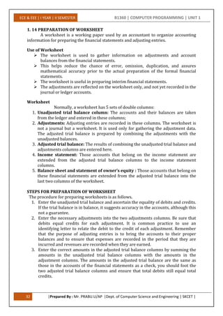 ECE & EEE | I YEAR | II SEMESTER B1360 | COMPUTER PROGRAMMING | UNIT 1
32 |Prepared By : Mr. PRABU.U/AP |Dept. of Computer Science and Engineering | SKCET |
1. 14 PREPARATION OF WORKSHEET
A worksheet is a working paper used by an accountant to organize accounting
information for preparing the financial statements and adjusting entries.
Use of Worksheet
 The worksheet is used to gather information on adjustments and account
balances from the financial statements.
 This helps reduce the chance of error, omission, duplication, and assures
mathematical accuracy prior to the actual preparation of the formal financial
statements.
 The worksheet is useful in preparing interim financial statements.
 The adjustments are reflected on the worksheet only, and not yet recorded in the
journal or ledger accounts.
Worksheet
Normally, a worksheet has 5 sets of double columns:
1. Unadjusted trial balance column: The accounts and their balances are taken
from the ledger and entered in these columns;
2. Adjustments: Adjusting entries are recorded in these columns. The worksheet is
not a journal but a worksheet. It is used only for gathering the adjustment data.
The adjusted trial balance is prepared by combining the adjustments with the
unadjusted balances.
3. Adjusted trial balance: The results of combining the unadjusted trial balance and
adjustments columns are entered here.
4. Income statement: Those accounts that belong on the income statement are
extended from the adjusted trial balance columns to the income statement
columns.
5. Balance sheet and statement of owner’s equity : Those accounts that belong on
these financial statements are extended from the adjusted trial balance into the
last two columns of the worksheet.
STEPS FOR PREPARATION OF WORKSHEET
The procedure for preparing worksheets is as follows.
1. Enter the unadjusted trial balance and ascertain the equality of debits and credits.
If the trial balance is in balance, it suggests accuracy in the accounts, although this
not a guarantee.
2. Enter the necessary adjustments into the two adjustments columns. Be sure that
debits equal credits for each adjustment. It is common practice to use an
identifying letter to relate the debit to the credit of each adjustment. Remember
that the purpose of adjusting entries is to bring the accounts to their proper
balances and to ensure that expenses are recorded in the period that they are
incurred and revenues are recorded when they are earned.
3. Enter the correct amounts in the adjusted trial balance columns by summing the
amounts in the unadjusted trial balance columns with the amounts in the
adjustment columns. The amounts in the adjusted trial balance are the same as
those in the accounts of the financial statements as a check, you should foot the
two adjusted trial balance columns and ensure that total debits still equal total
credits.
 