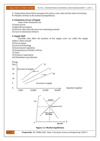 Introduction to Engineering Economics | PDF