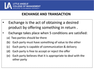 Exchanging Something Inreturn Unit 1(marketing in the changing world) | PPTX