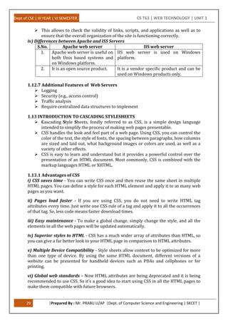 Internet Principles and Components, Client-Side Programming | PDF