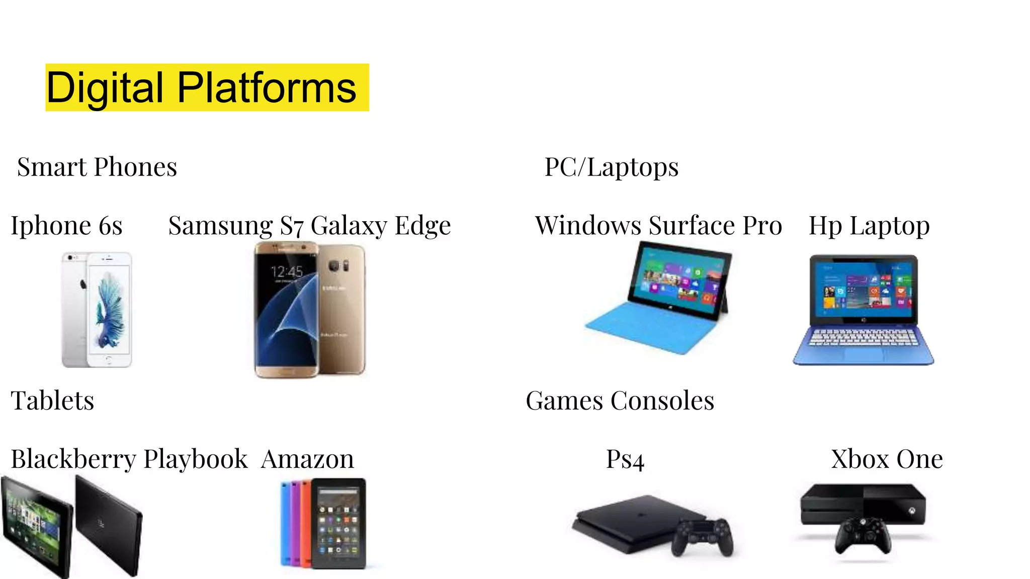Digital Platforms
Smart Phones PC/Laptops
Iphone 6s Samsung S7 Galaxy Edge Windows Surface Pro Hp Laptop
Tablets Games Consoles
Blackberry Playbook Amazon Ps4 Xbox One
 