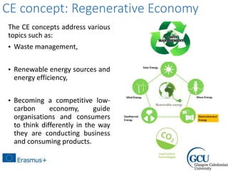 Unit 1.1 presentation | PPT