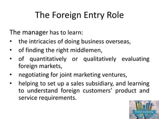 Entry Role Concepts of Global Marketing | PPTX